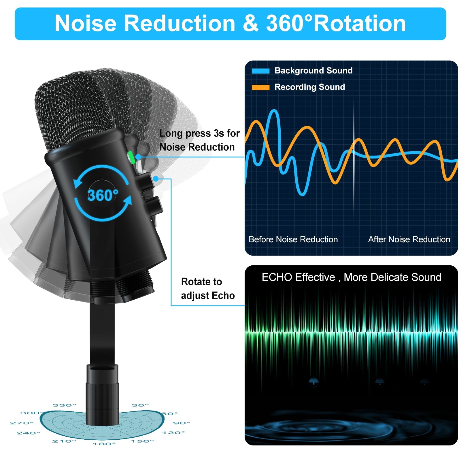 KKX Professional USB Recording Condenser Microphone Cardioid Microphone Kit - JIAN CHENG TECHNOLOGY INC.