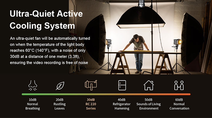 Ultra-Quiet Active Cooling System