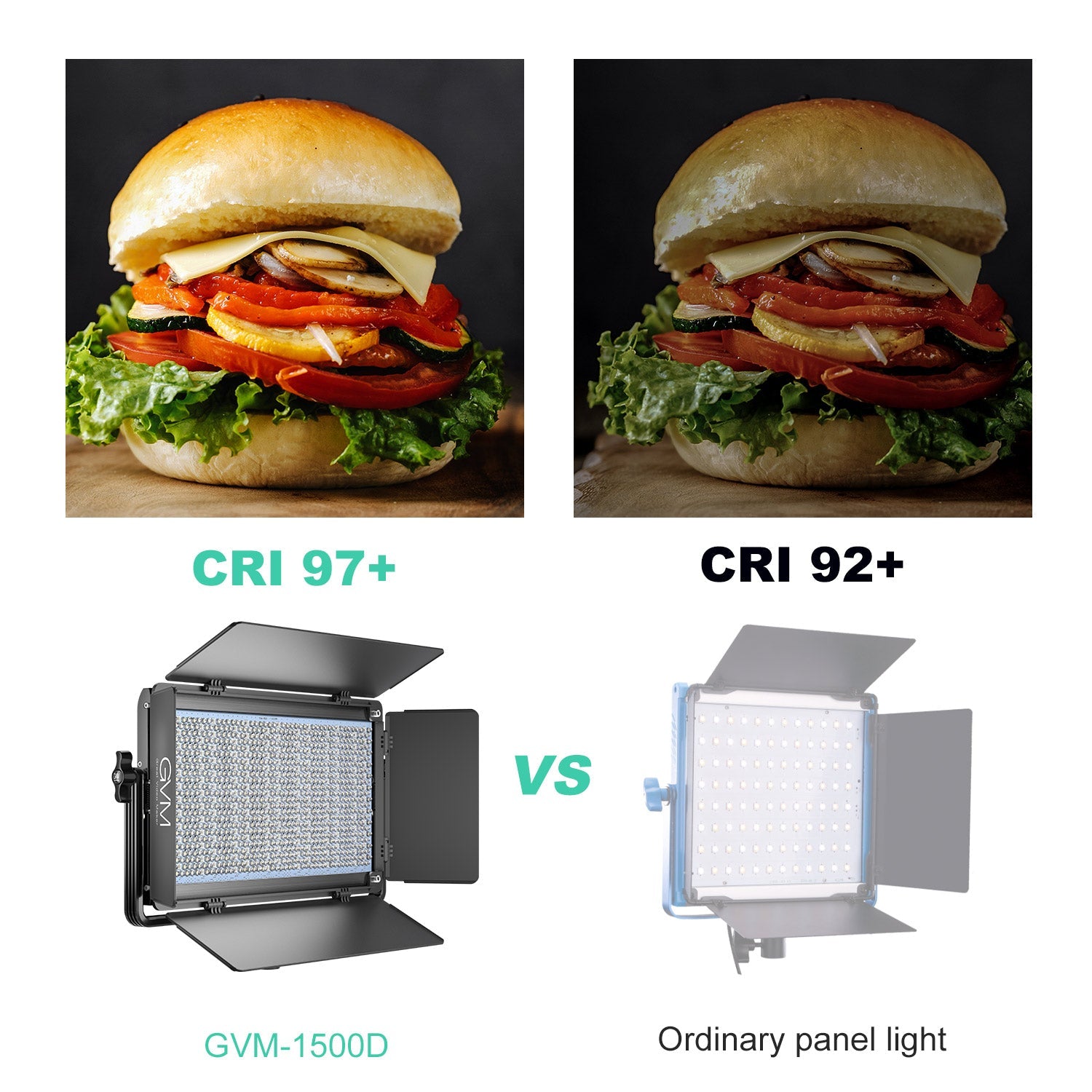 GVM-1300D 65W Powerful Bi-color and RGB Video Panel Light 2-Light-Kit - GVMLED