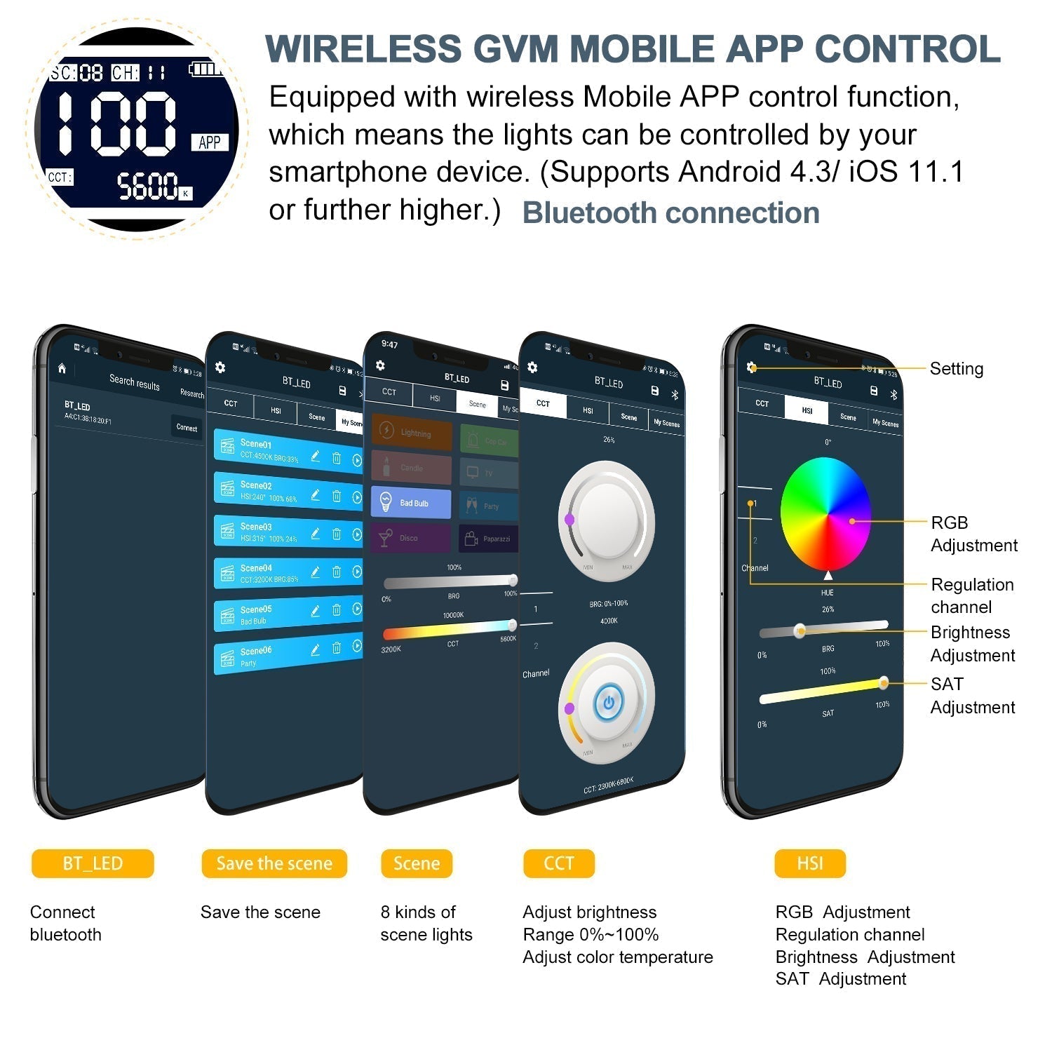 GVM 150W RGB/Bi-Color LED Video Light Kit with Lantern Softbox(BOGO) - GVMLED