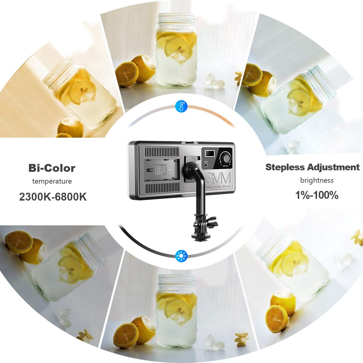 GVM 20W Bi-Color Video Light On-Camera Light (BOGO) - GVMLED
