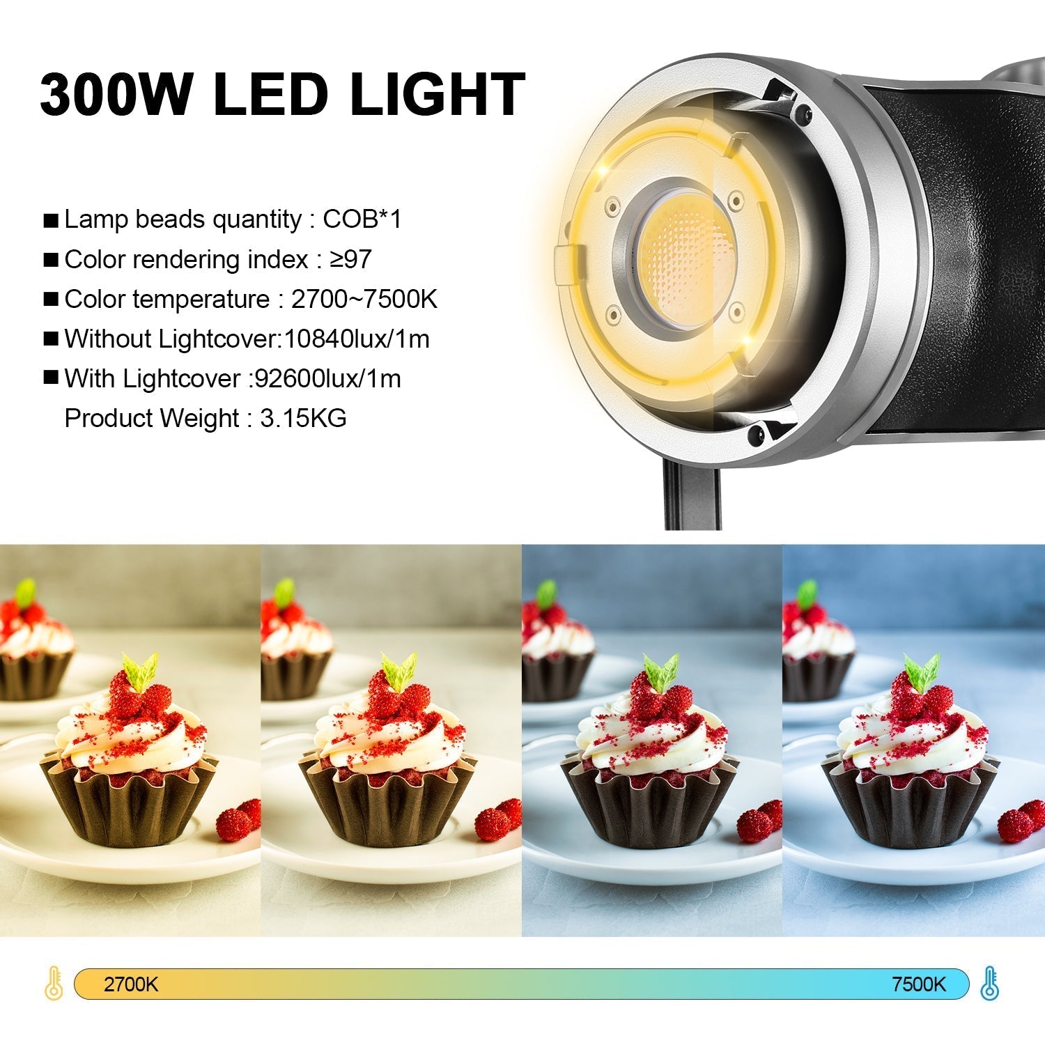 GVM 300W High Power Bi-Color LED Spotlight Light (BOGO) - GVMLED