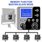 GVM-520S 30W High Beam High Brightness Bi-Color LED VIdeo Soft Light - GVMLED