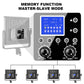 GVM-672S 40W High Beam High Brightness Bi-Color LED VIdeo Soft Light - GVMLED