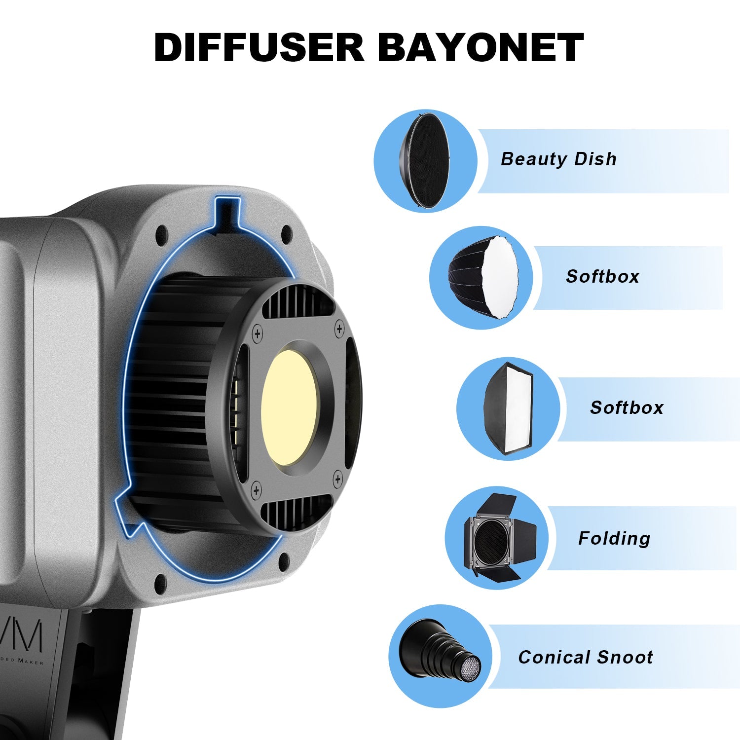 GVM 80w Spoltlight silver Daylight Can use Battery(BOGO)(add 2 lights to cart) - GVMLED