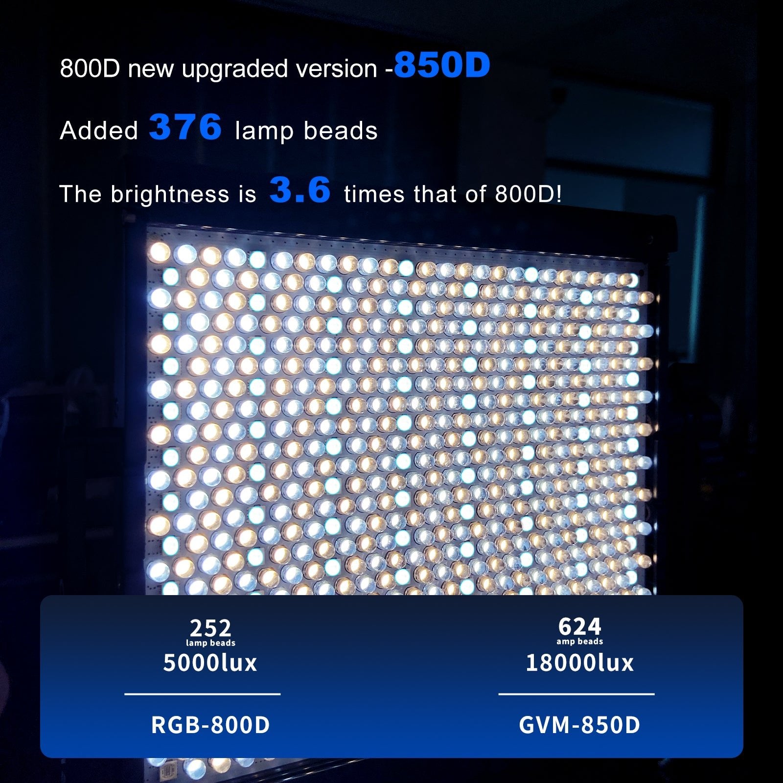 GVM 850D rgb led studio video light kit - GVMLED