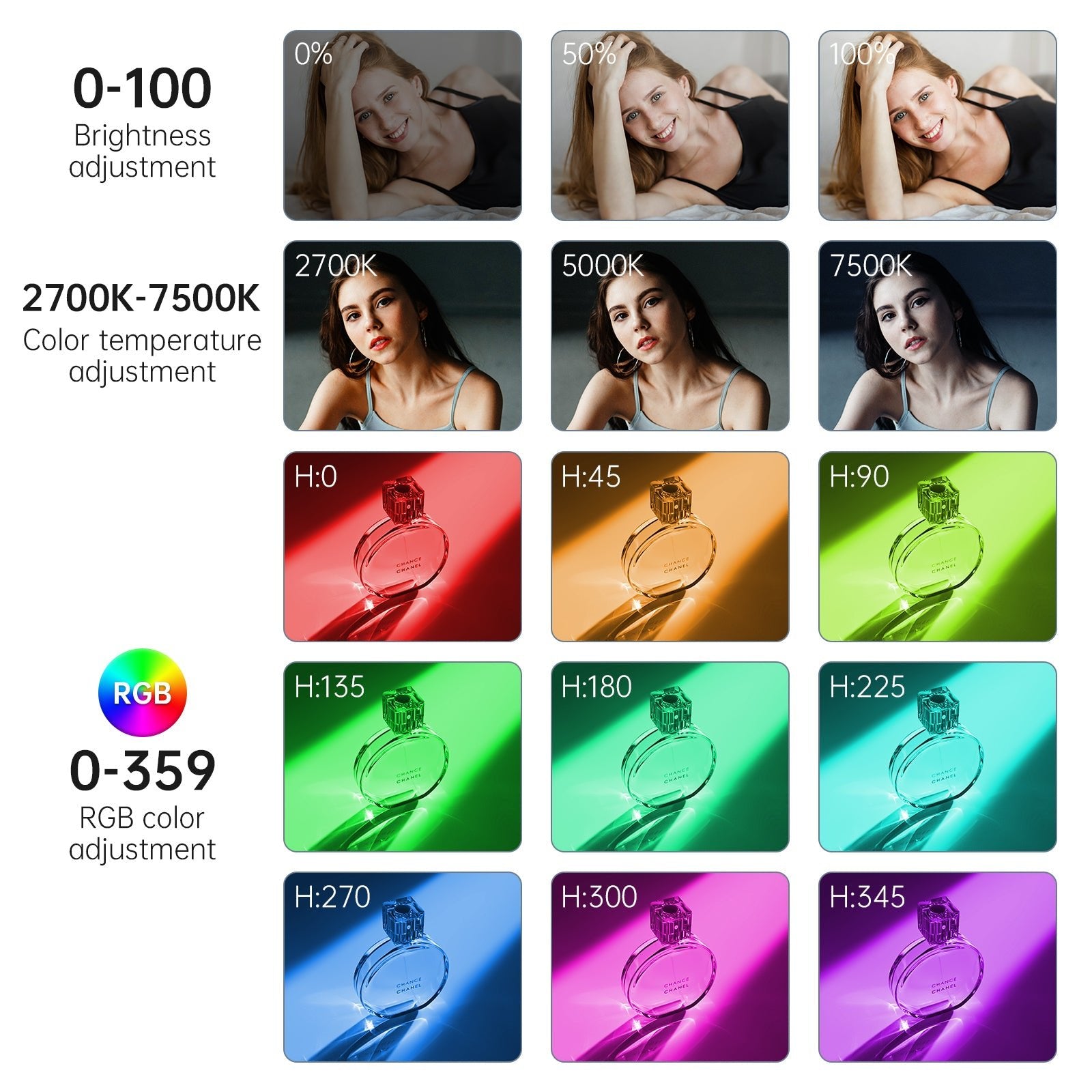 GVM 8RS RGB Full color camera light - GVMLED