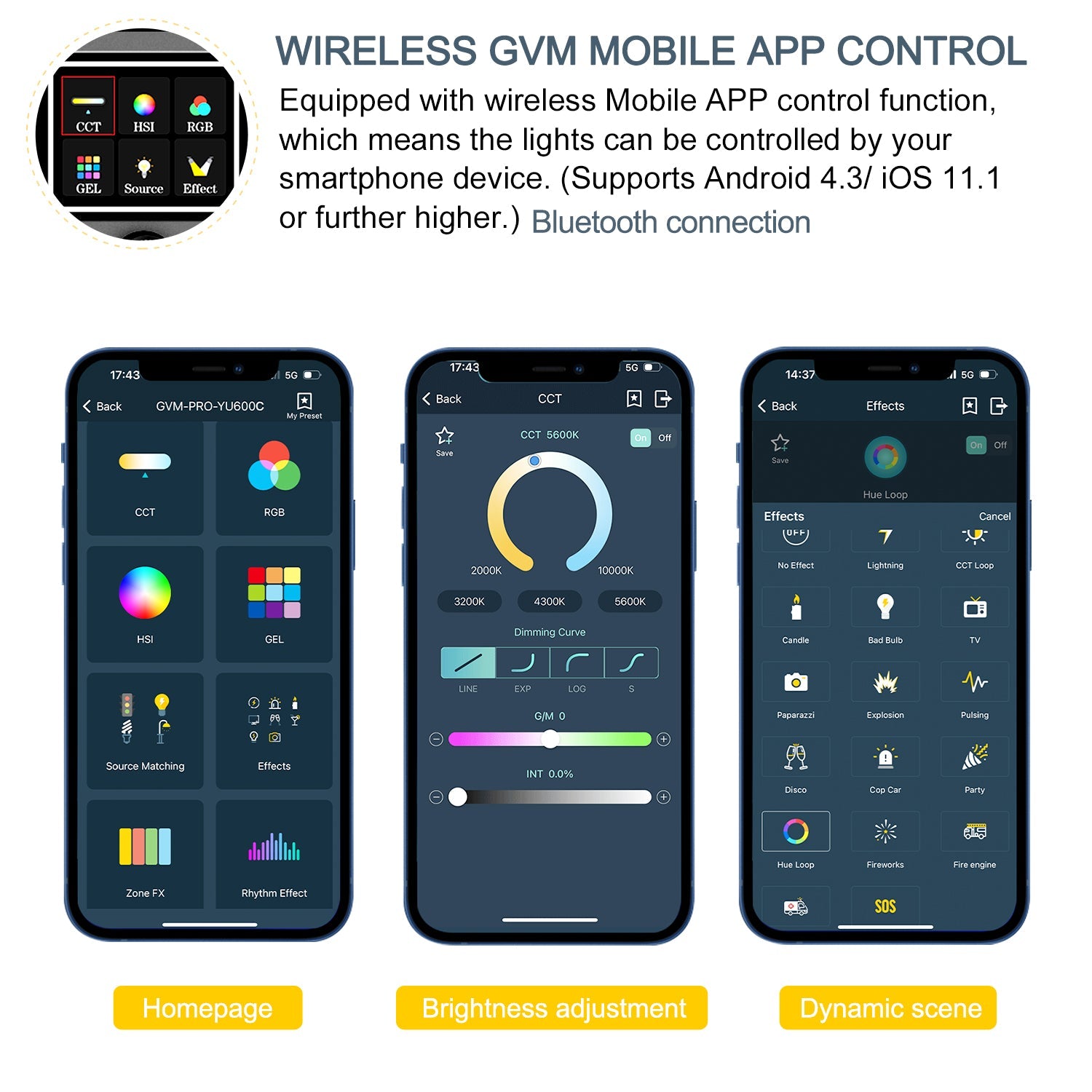 GVM PRO YU600C Led Video Lights Panel Rgb And Bi-Color Studio Light - GVMLED