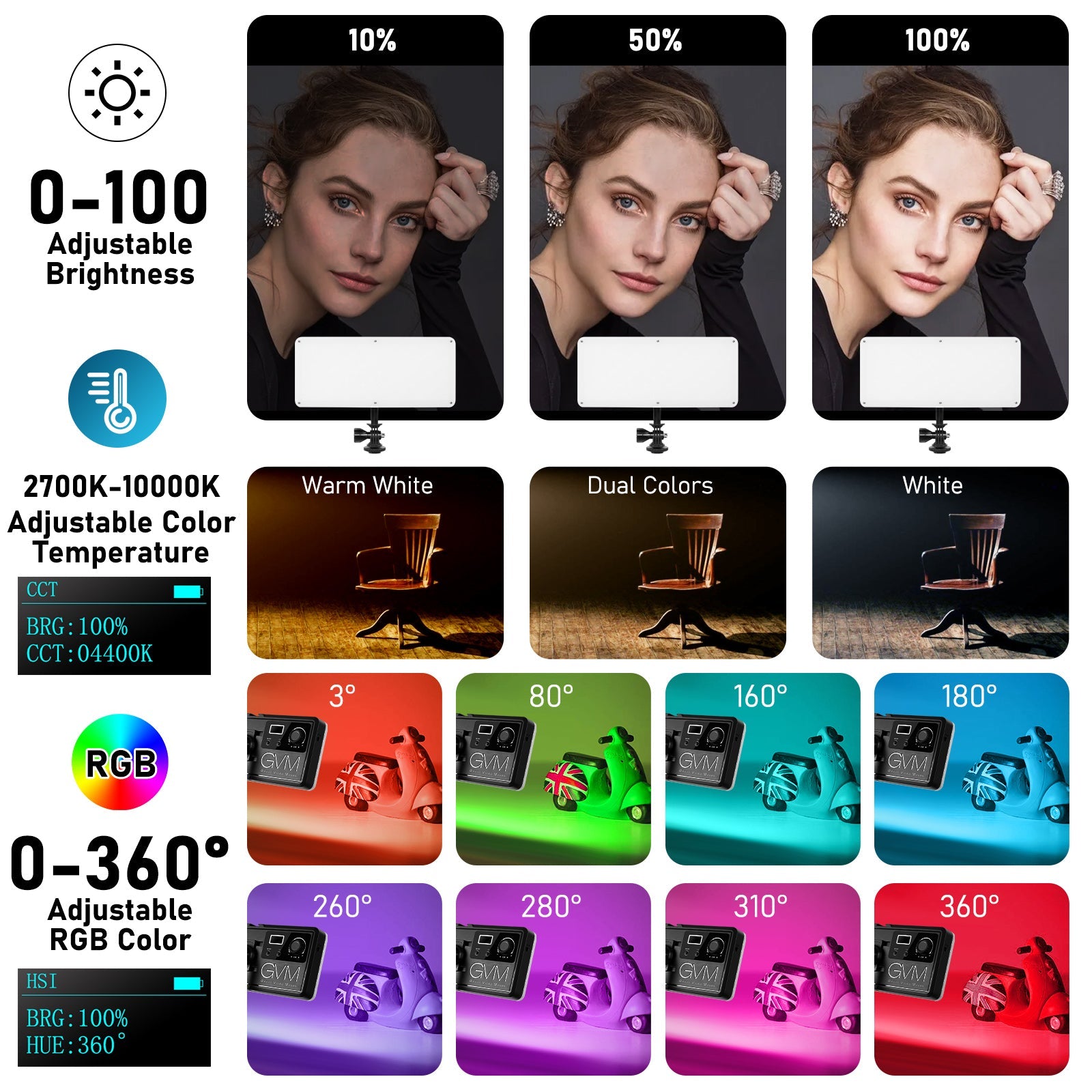 GVM RGB20W On-Camera RGB LED Video Light with Bluetooth APP Control - GVMLED