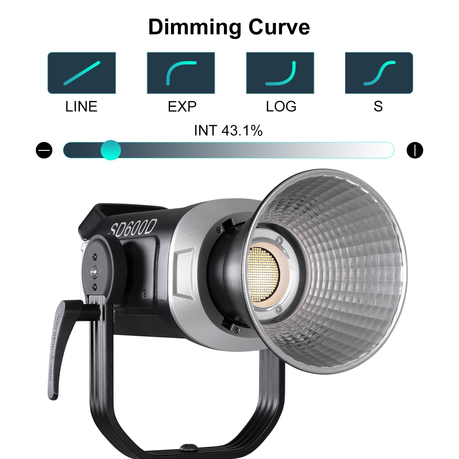 GVM SD600D 600W Bi-Color LED Video Light 3 kits - GVMLED