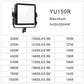 GVM YU150R PRO LED Video Light Board RGB & Bi-Color Studio Light 3 Kits - GVMLED