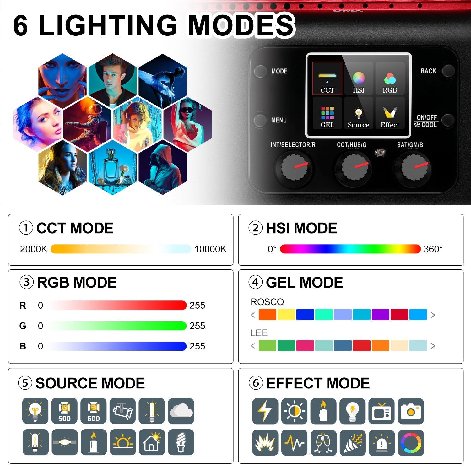 GVM YU150R PRO LED Video Light Board RGB & Bi-Color Studio Light 3 Kits - GVMLED