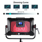 GVM YU300R Led Video Lights Panel Rgb And Bi-Color Studio Light - GVMLED