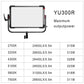 GVM YU300R Led Video Lights Panel Rgb And Bi-Color Studio Light - GVMLED